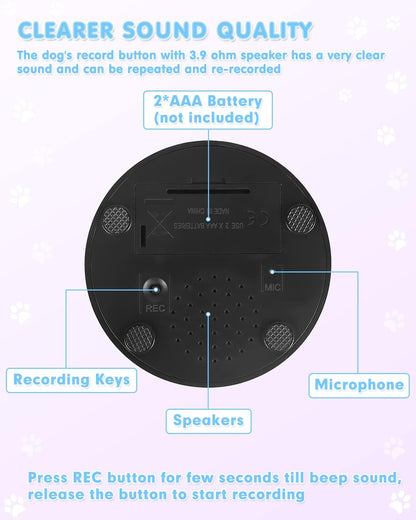 Dog Buttons for Communication