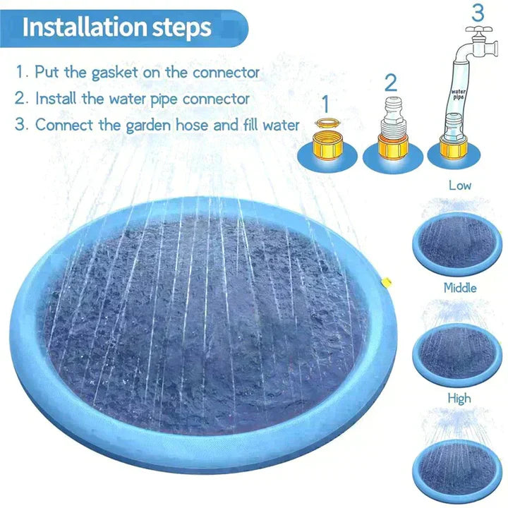 Dog Pool Splash Pad, Anti-Slip Sprinkler Pad for Kids & Dogs