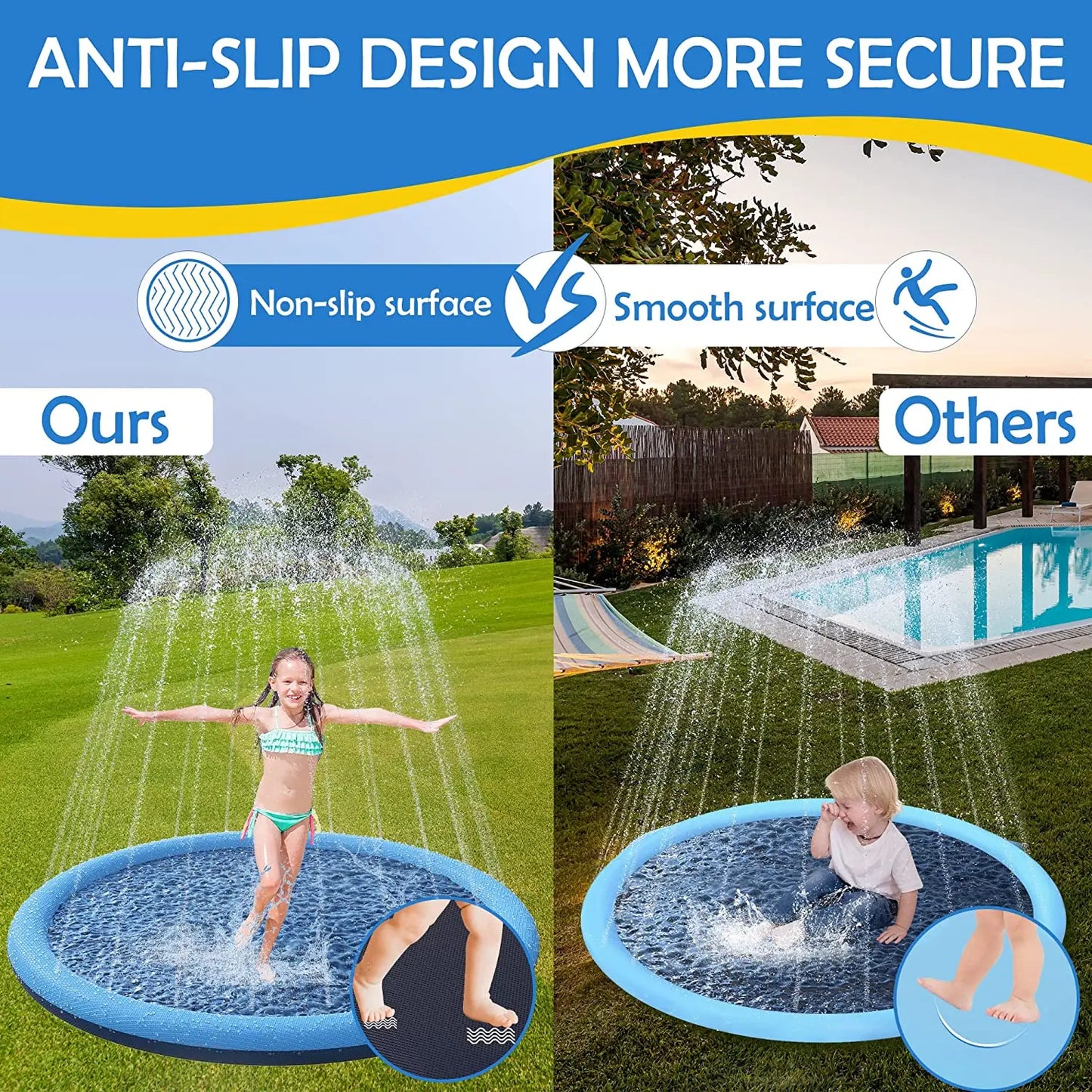 Kids Dog Anti-Slip Splash Pad