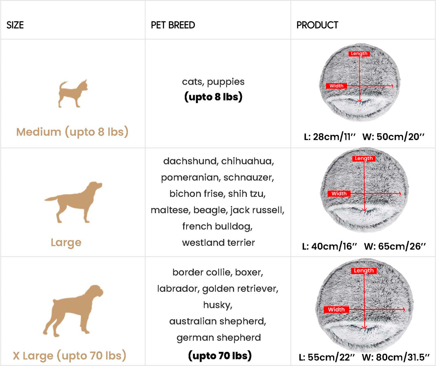 Cozycave Premium Pet Bed